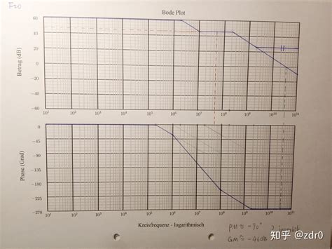 集成电路考前自测（完整的一套题） - 知乎