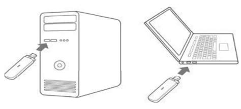 Modem Card Installation 的图像结果