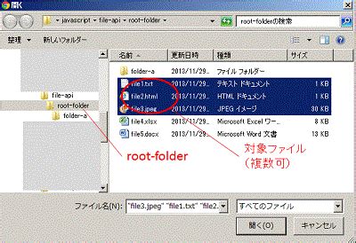 File API JavaScript 的图像结果