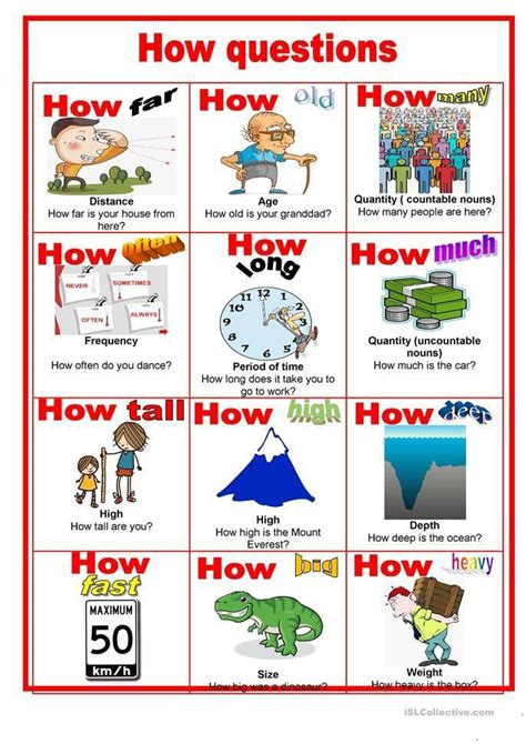 Rezultat imagine pentru Question Word English Learning