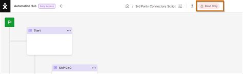 Image result for Manage Bot Permissions