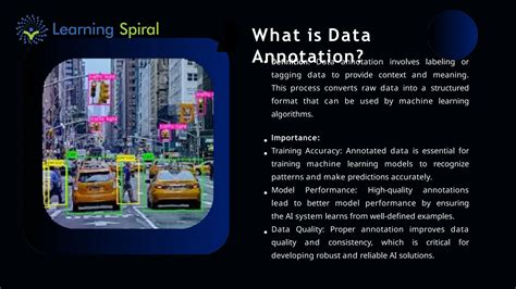 Image result for Annotation Automation Algorithm Data Statistical Algorithm