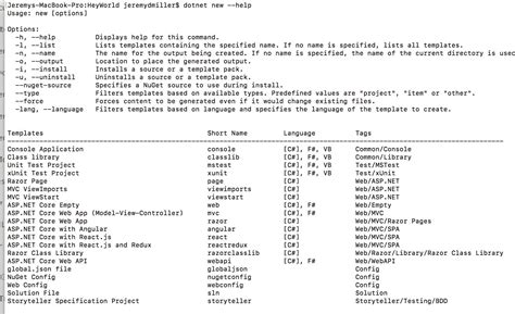 Image result for How to Build a Custom CLI Using .Net