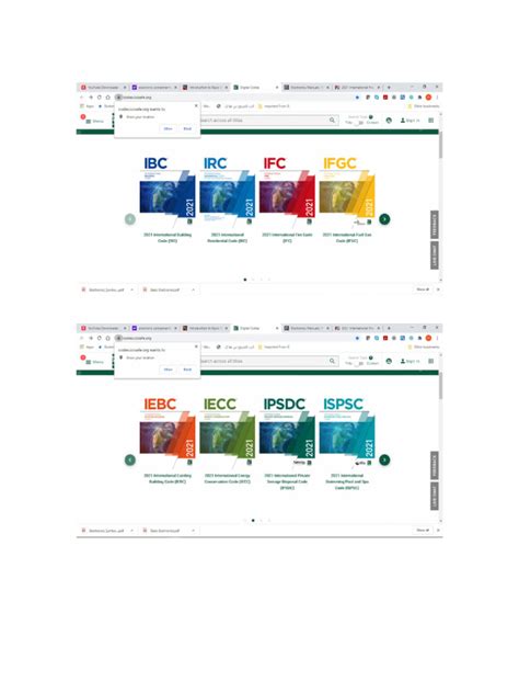 Image result for International Short Code
