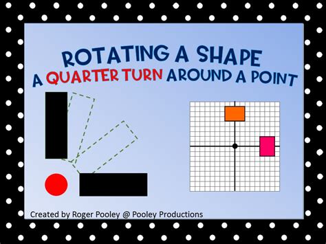 Rotate Basic Shapes 的图像结果