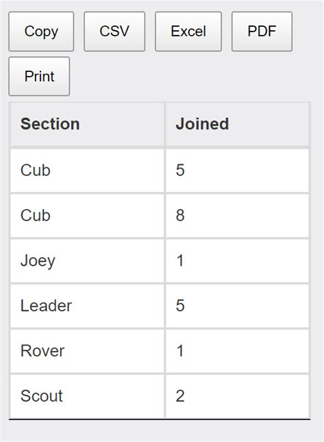 How to Convert Excel File to Table by JavaScript 的图像结果