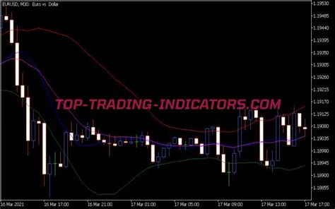 Image result for Dynamic Line Indicator