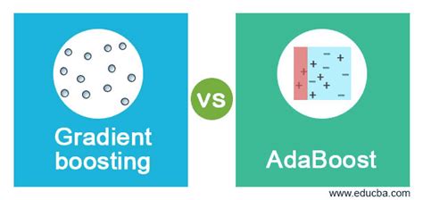 Image result for Boosting Algorithm Definitin