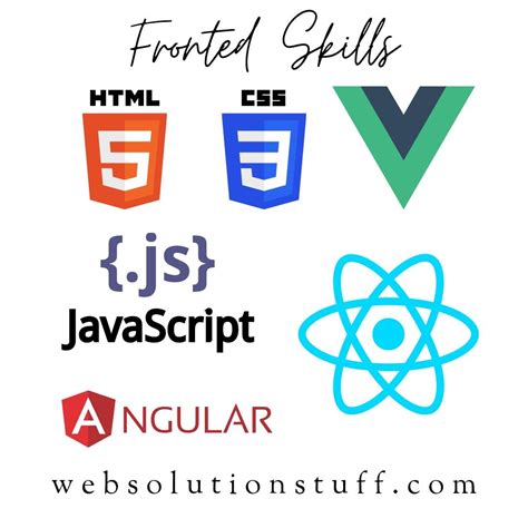 Image result for VB.NET Front Page