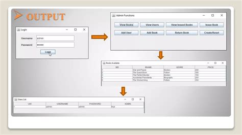 Image result for Library Book Issue Management System in Java