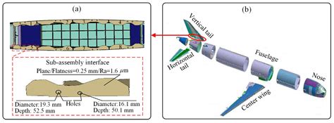 Online Surface Roughness Prediction for Assembly Interfaces of Vertical ...