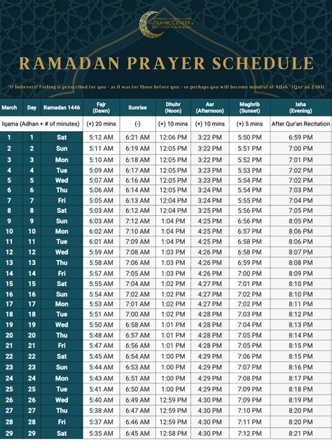 ICSC Ramadan Programs 2026 (Draft) - Islamic Center of Southern California