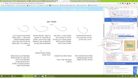 Image result for How to Add FA FA Icons in HTML