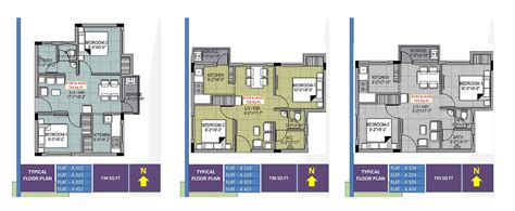 VGN Dynasty | VGN Ernest Road, | Chennai Apartments properties | JLL Homes