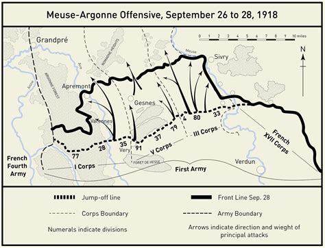 America's Deadliest Battle: The Meuse-Argonne Offensive, September 25, 1918
