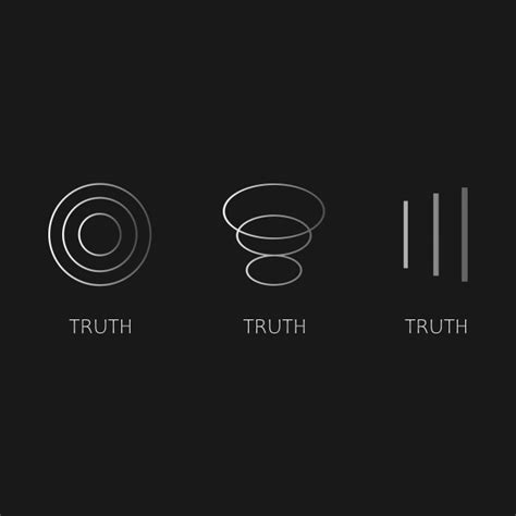 Truth Graphics 的图像结果