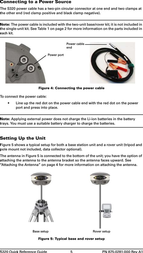 Image result for Doofer911 Tutorialsa320power Guide