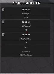 Image result for Types of Functionality Testing Core Functions And