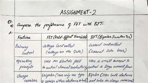 BE Assignment 2 - R20: Analysis of JFET and MOSFET Characteristics ...