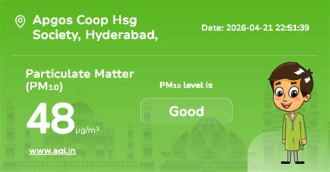 Apgos Coop Hsg Society Particulate Matter (PM10) Level: Real-Time Air ...