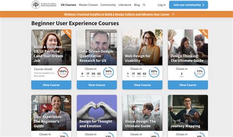 User-Experience Training 的图像结果