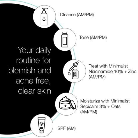 Buy MINIMALIST NIACINAMIDE 10% SERUM FOR BLEMISHES ACNE MARKS OIL ...