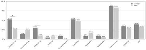 Gut Microbiota and Cancer