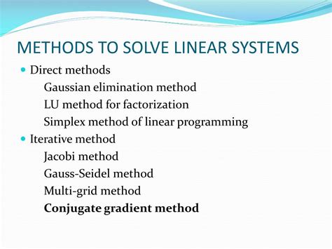 Conjugate Gradient Algorithm 的图像结果