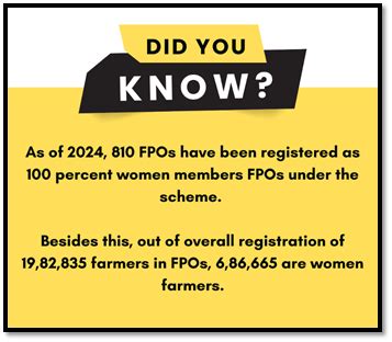 Press Release:Press Information Bureau