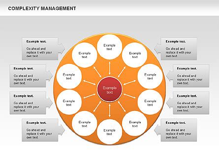 Image result for Project Complexity PowerPoint Template