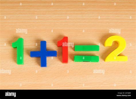 Math Example 的图像结果