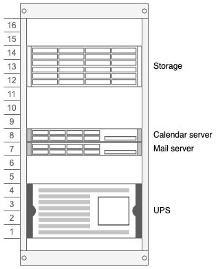 Rack Layout Software 的图像结果