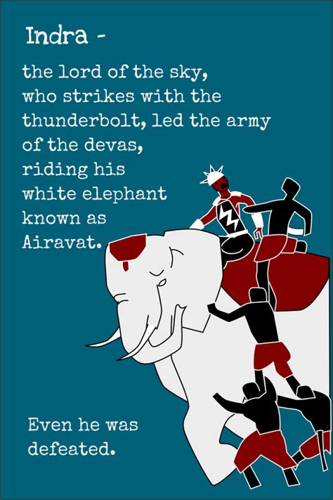 Durga Oracle Tutorials 的图像结果