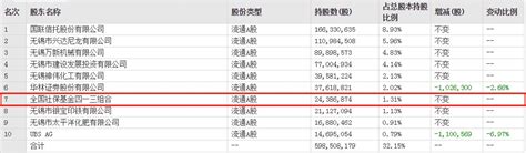 中信银行官网首页下载_中信银行官网手机版 - 随意云