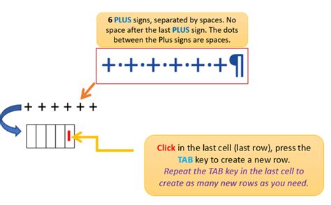 Image result for Control Key Shortcuts Table