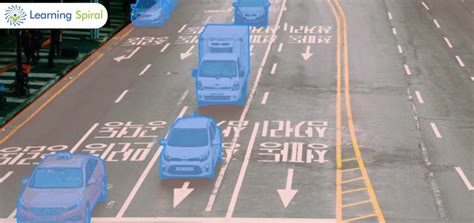 Image result for Image Annotation