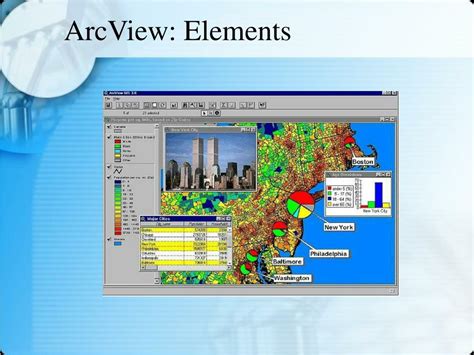 Image result for GIS ArcView