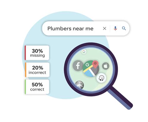 Image result for Great Vision Statement Examples