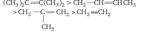Mark out the correct decreasing order of ease of addition of halogen.