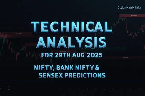 Technical Analysis for 29 Aug 25: Nifty, Sensex & Bank Nifty Insights