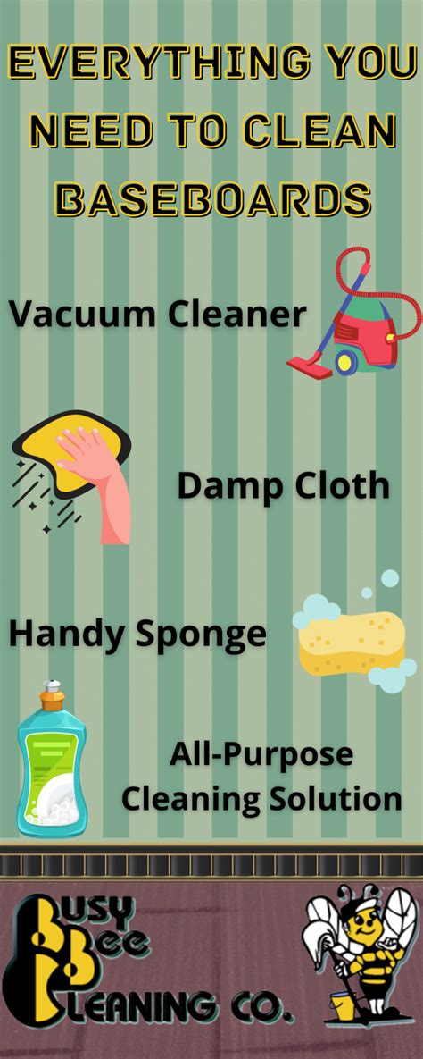 Image result for Damp Dusting Procedure