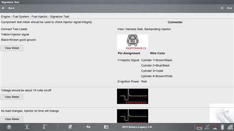 An Introduction to FAST-TRACK® Guided Component Tests