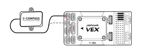 Compass Connect Control Panel 的图像结果