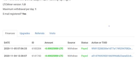 Image result for LTC Mining