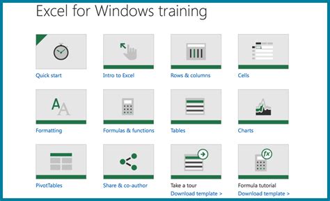 Image result for Microsoft Excel Learning