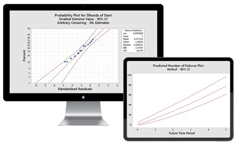 Image result for Software Reliability Test Tool