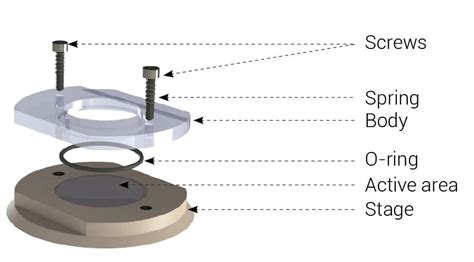Image result for Liquid Phase AFM