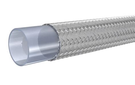 Flexible Hose Material: What Material is Flexible Hose?