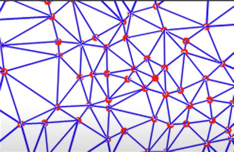 Image result for Triangulated irregular network TIN Visualization