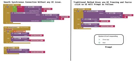 Bluetooth Extension 的图像结果
